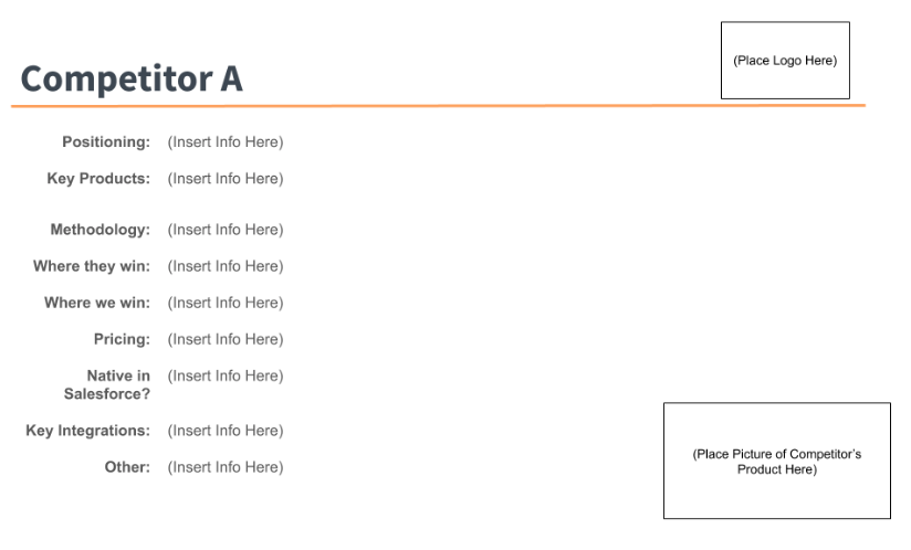 Guide: Writing A Competitor Profile Matrix (CPM)